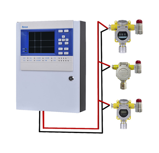 瓦斯氣體報警器