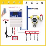 硫化氫氣體檢測報警器 硫化氫泄露報警裝置