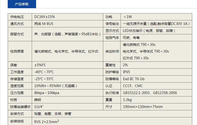 二氧化碳泄漏報警器